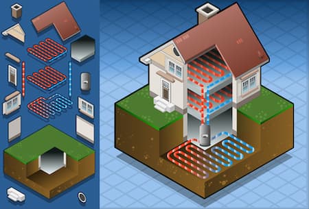 Greenwood Geothermal Heat Pump Basics