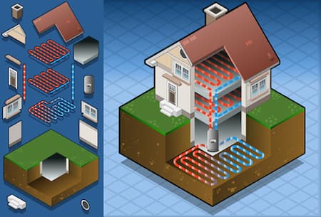 Upstate South Carolina geothermal heat pump basics