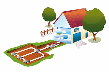 Laurens Geothermal Heat Pump Basics